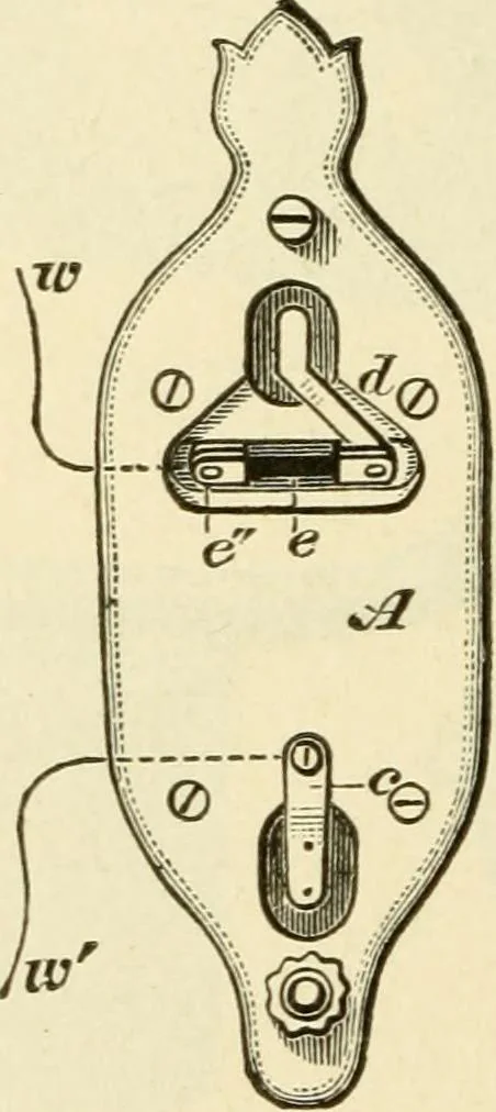 An illustration from Dynamo-electricity: its generation, application, transmission, storage and measurement, 1884, leaf 263