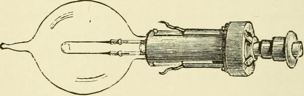 An illustration from Dynamo-electricity: its generation, application, transmission, storage and measurement, 1884, leaf 271