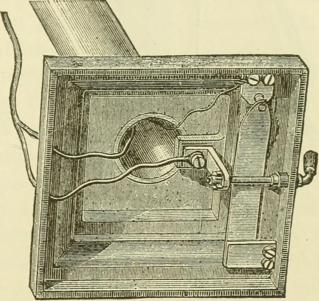 An illustration from Dynamo-electricity: its generation, application, transmission, storage and measurement, 1884, leaf 274