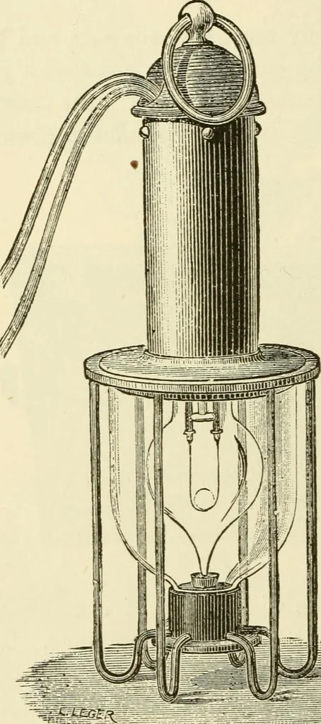 An illustration from Dynamo-electricity: its generation, application, transmission, storage and measurement, 1884, leaf 275