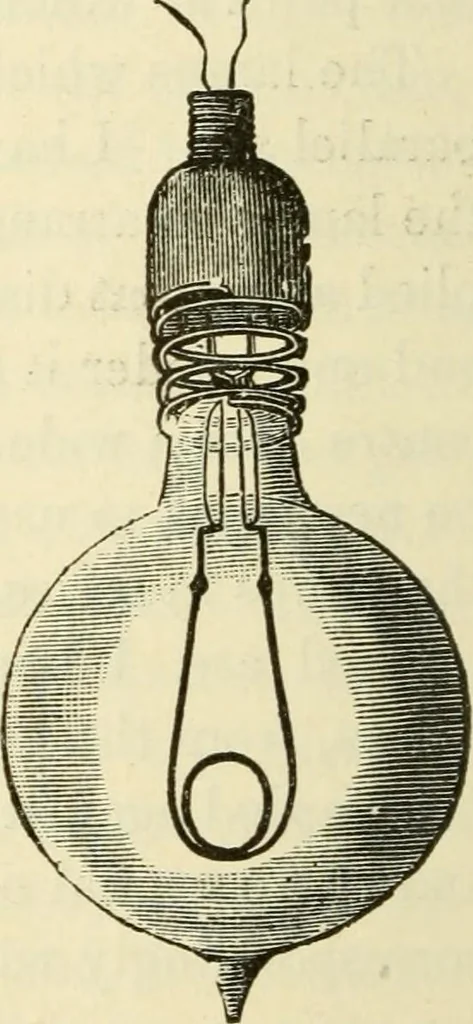 An illustration from Dynamo-electricity: its generation, application, transmission, storage and measurement, 1884, leaf 285