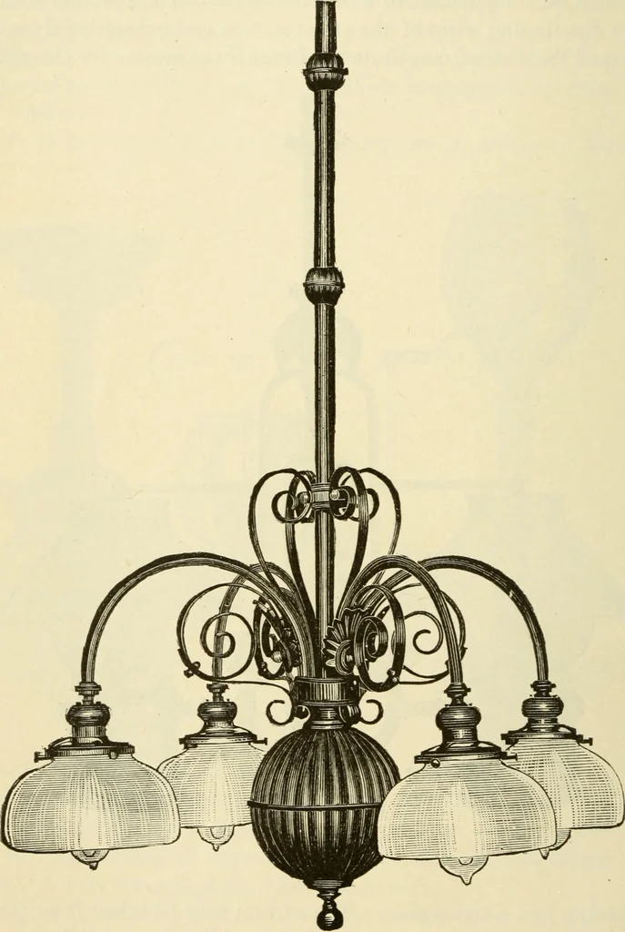 An illustration from Dynamo-electricity: its generation, application, transmission, storage and measurement, 1884, leaf 289