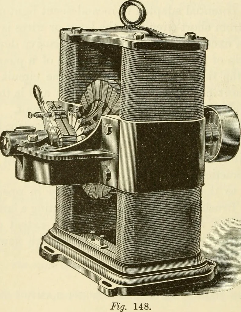 An illustration from Dynamo-electricity: its generation, application, transmission, storage and measurement, 1884, leaf 293