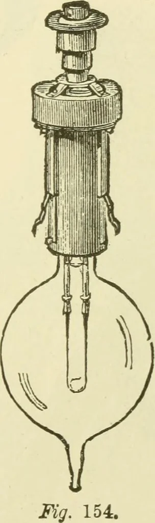 An illustration from Dynamo-electricity: its generation, application, transmission, storage and measurement, 1884, leaf 304