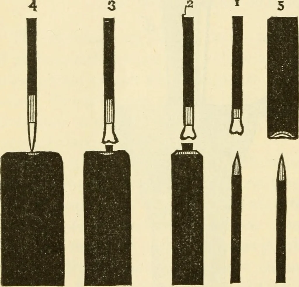 An illustration from Dynamo-electricity: its generation, application, transmission, storage and measurement, 1884, leaf 327