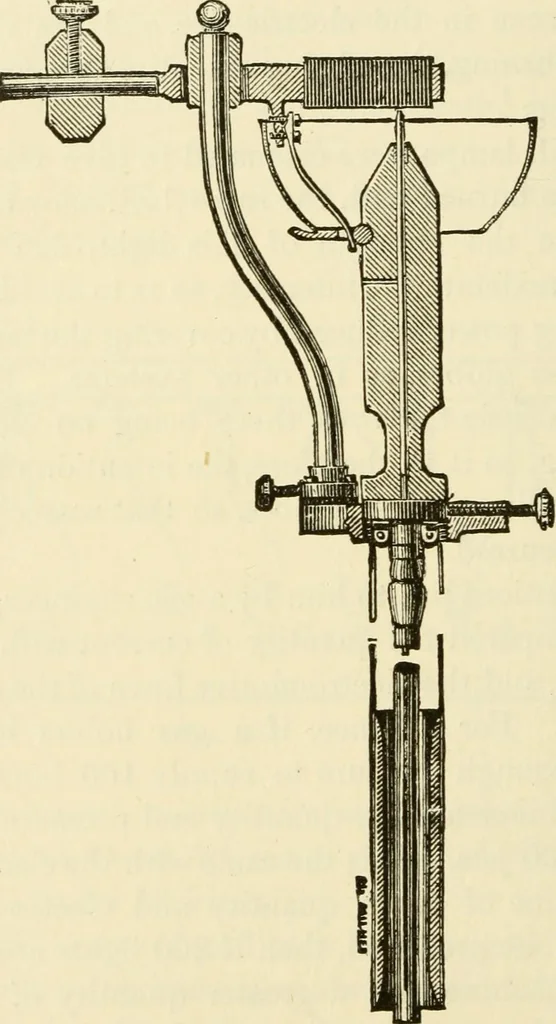 An illustration from Dynamo-electricity: its generation, application, transmission, storage and measurement, 1884, leaf 331