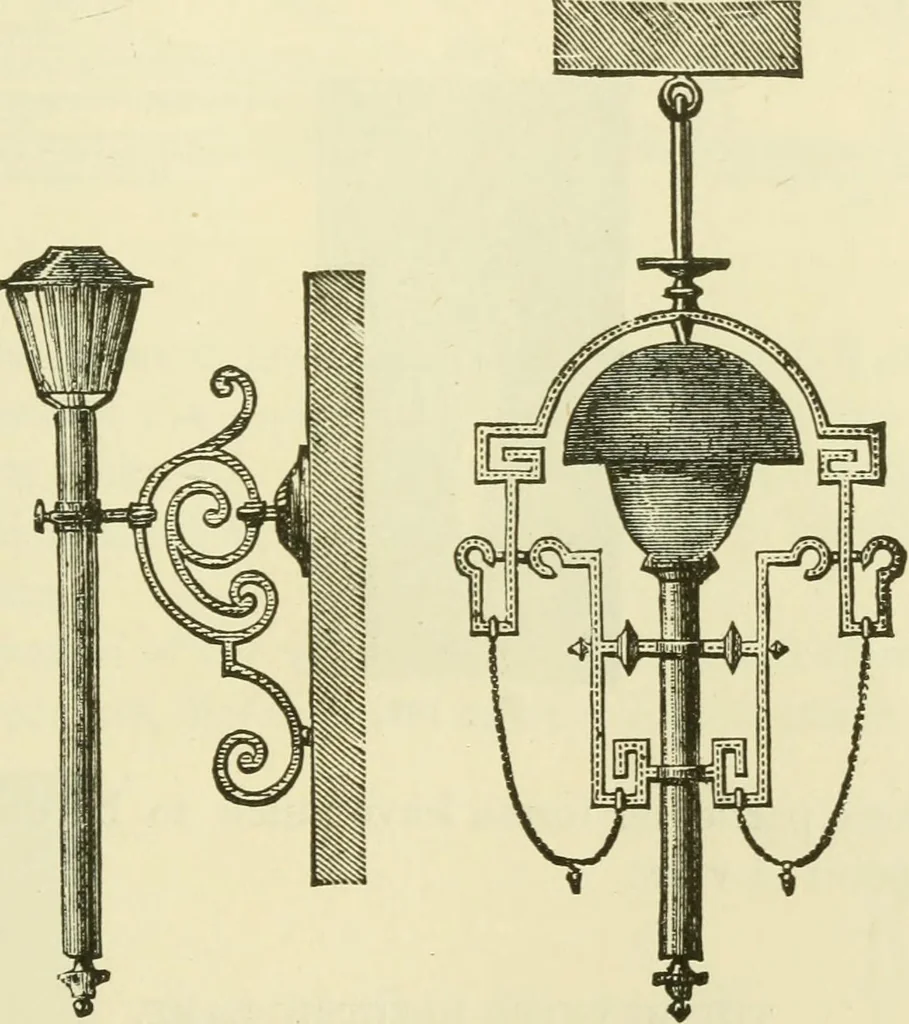 An illustration from Dynamo-electricity: its generation, application, transmission, storage and measurement, 1884, leaf 332