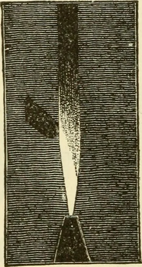 An illustration from Dynamo-electricity: its generation, application, transmission, storage and measurement, 1884, leaf 333