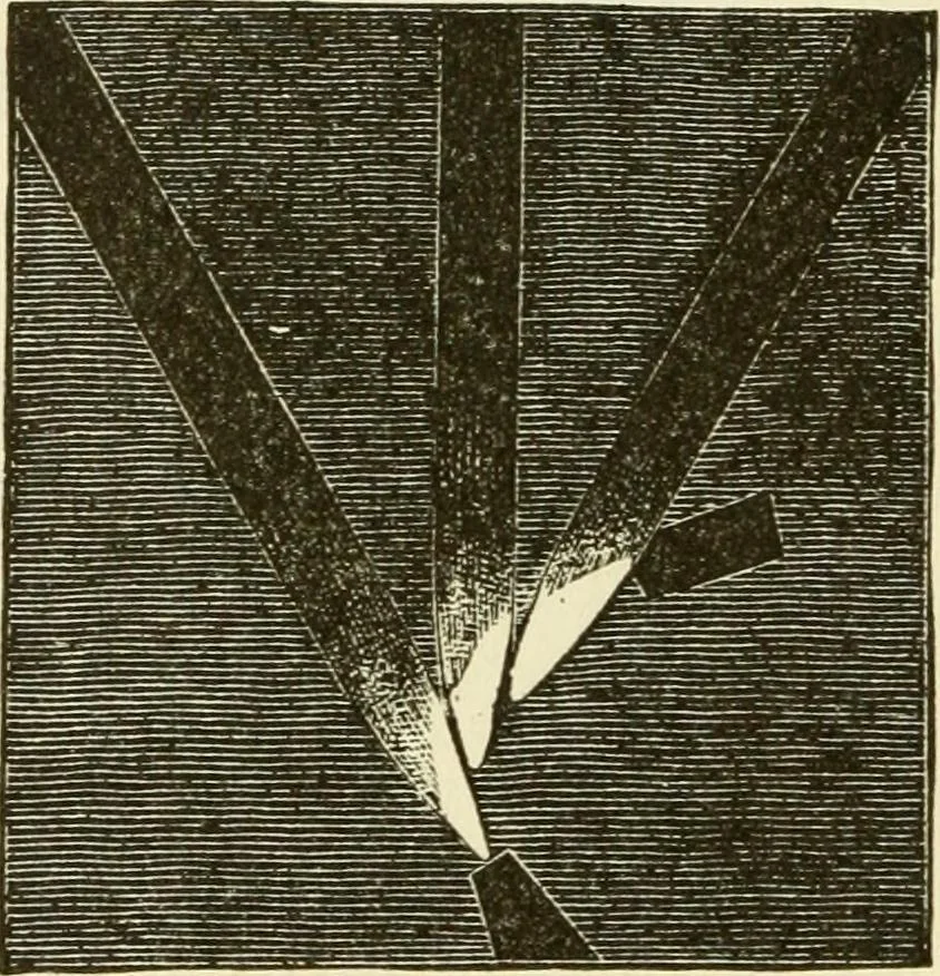 An illustration from Dynamo-electricity: its generation, application, transmission, storage and measurement, 1884, leaf 335