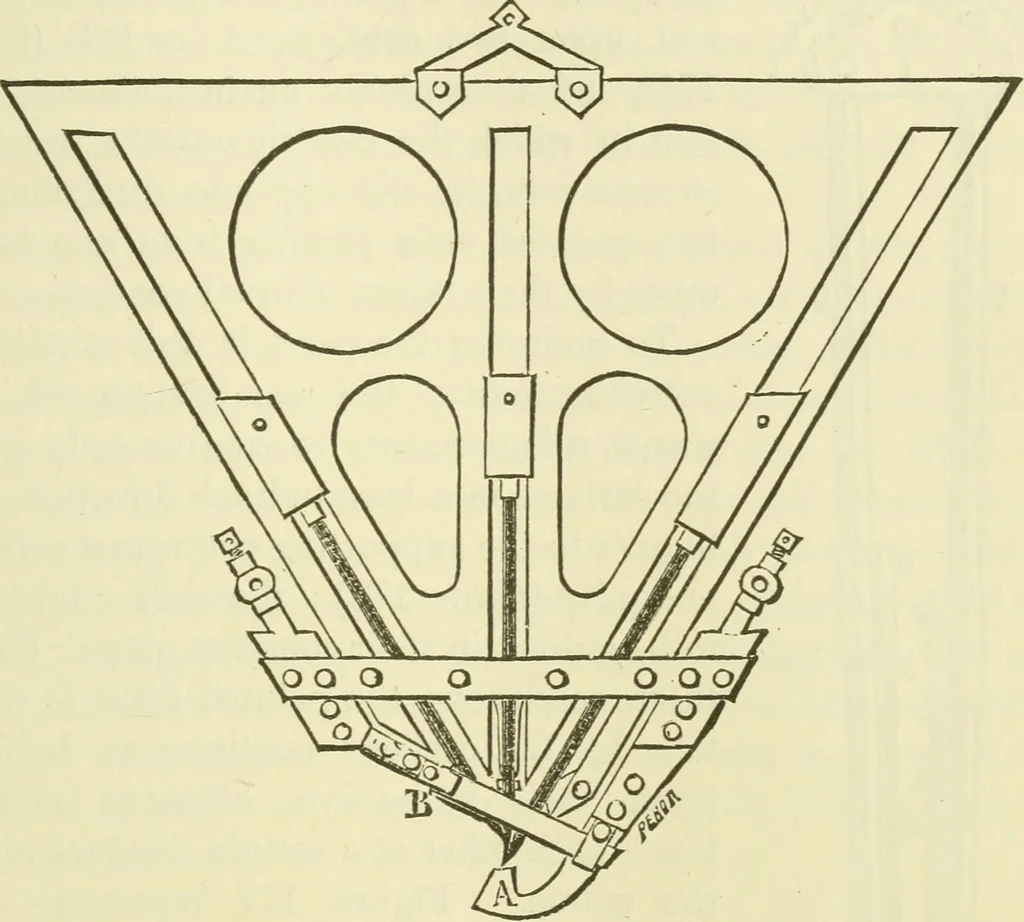 An illustration from Dynamo-electricity: its generation, application, transmission, storage and measurement, 1884, leaf 336