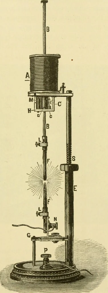 An illustration from Dynamo-electricity: its generation, application, transmission, storage and measurement, 1884, leaf 34
