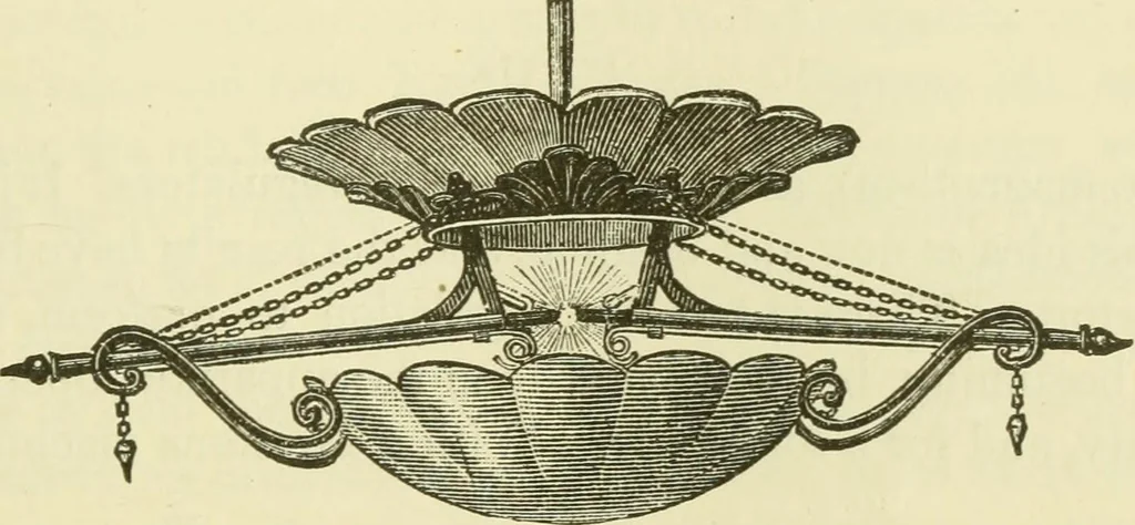 An illustration from Dynamo-electricity: its generation, application, transmission, storage and measurement, 1884, leaf 340