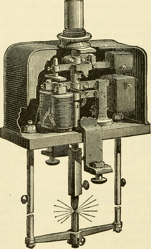 An illustration from Dynamo-electricity: its generation, application, transmission, storage and measurement, 1884, leaf 343