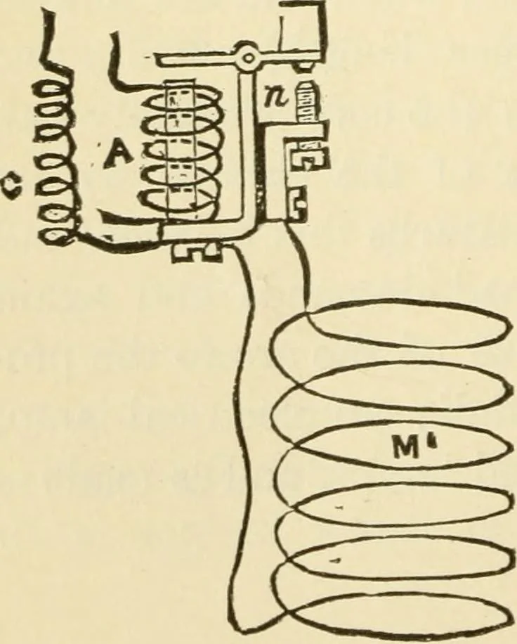An illustration from Dynamo-electricity: its generation, application, transmission, storage and measurement, 1884, leaf 349