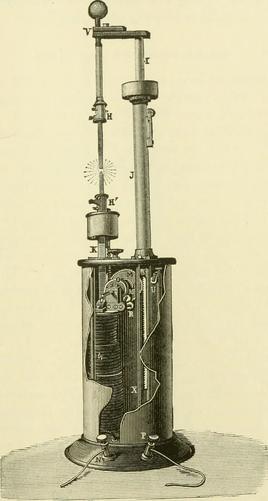 An illustration from Dynamo-electricity: its generation, application, transmission, storage and measurement, 1884, leaf 368