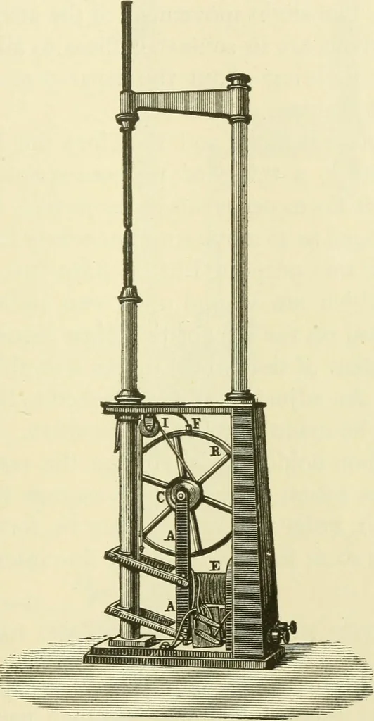 An illustration from Dynamo-electricity: its generation, application, transmission, storage and measurement, 1884, leaf 372