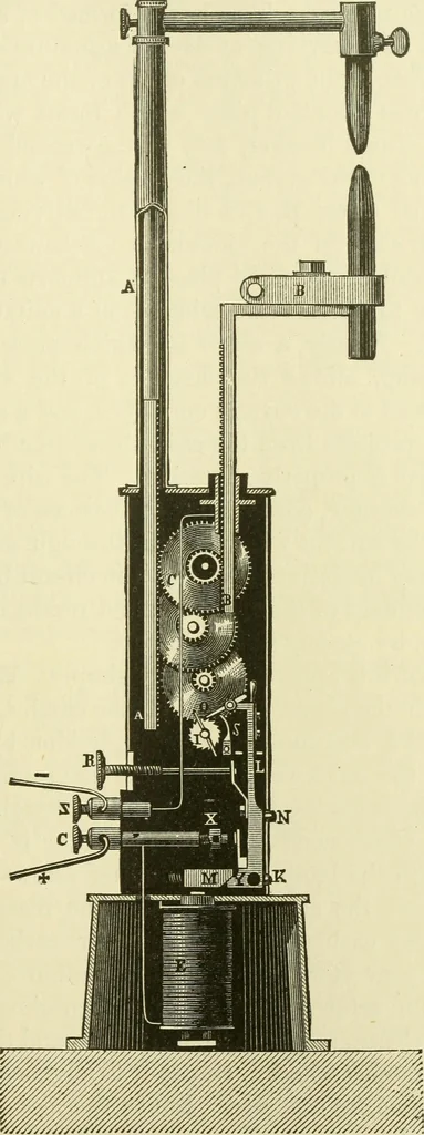 An illustration from Dynamo-electricity: its generation, application, transmission, storage and measurement, 1884, leaf 374