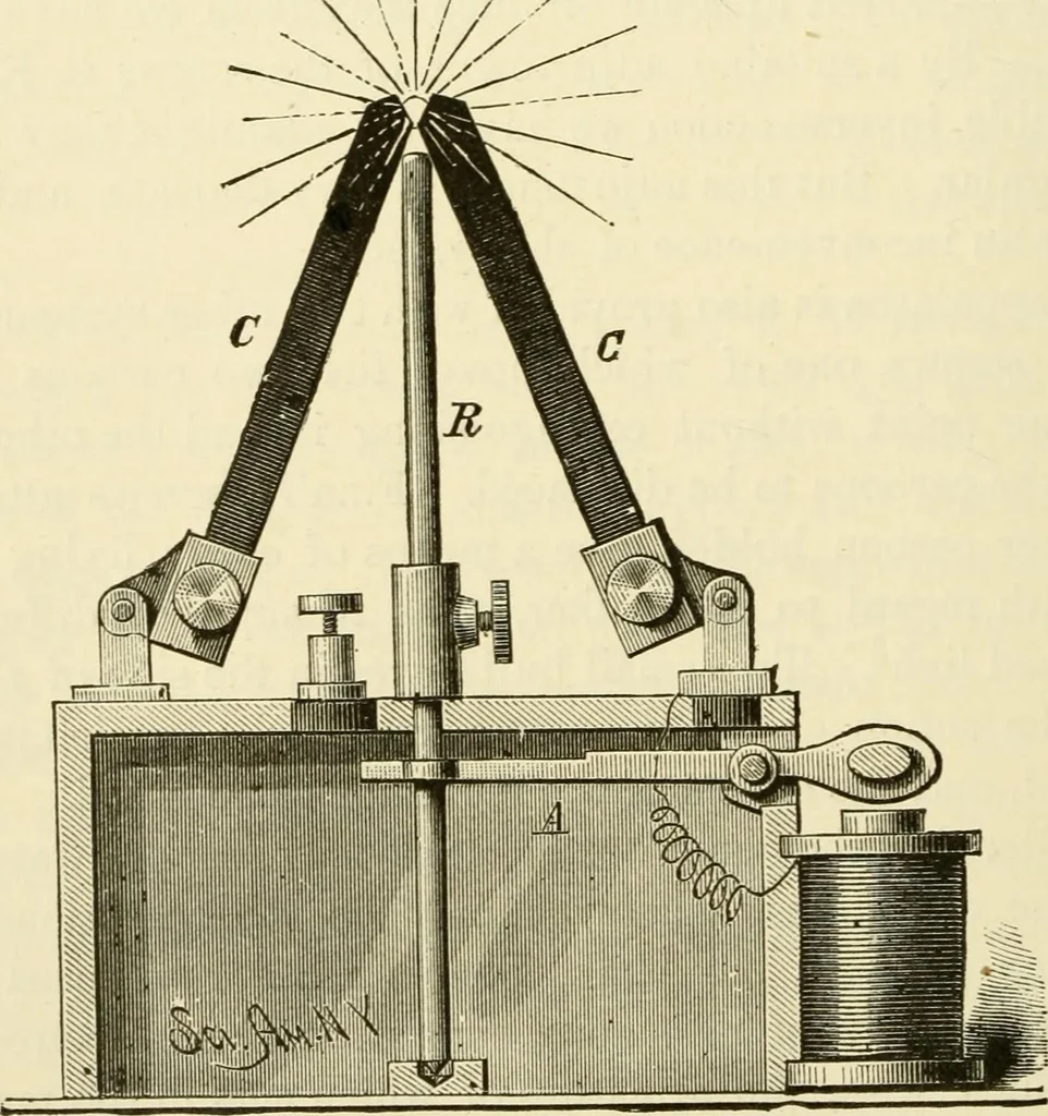 An illustration from Dynamo-electricity: its generation, application, transmission, storage and measurement, 1884, leaf 377