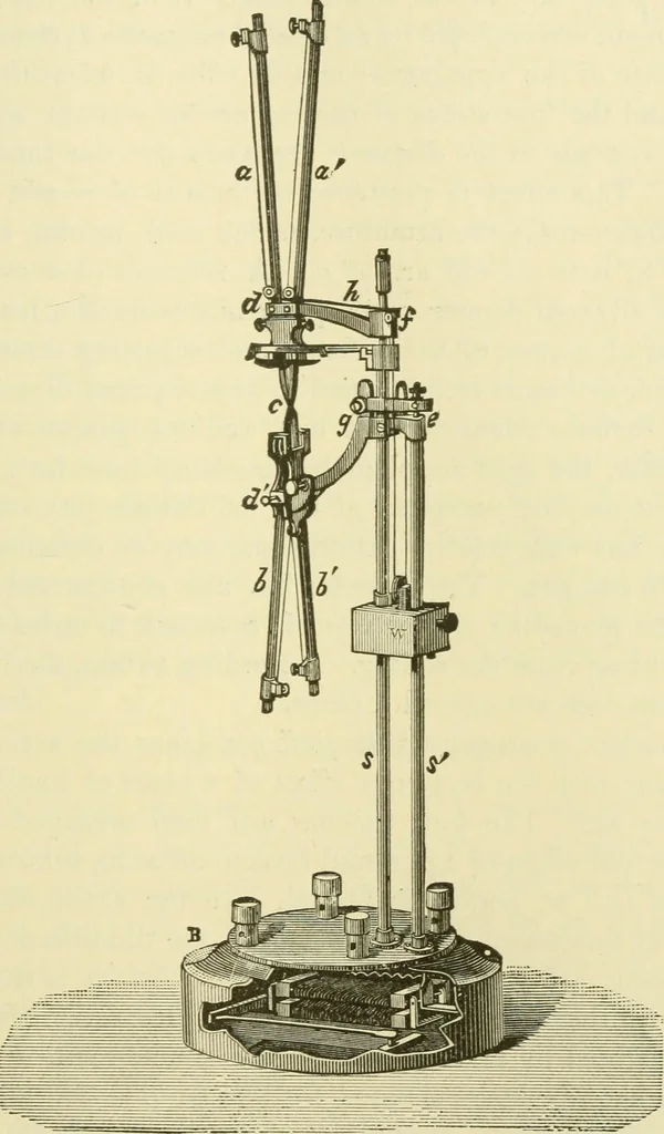 An illustration from Dynamo-electricity: its generation, application, transmission, storage and measurement, 1884, leaf 380