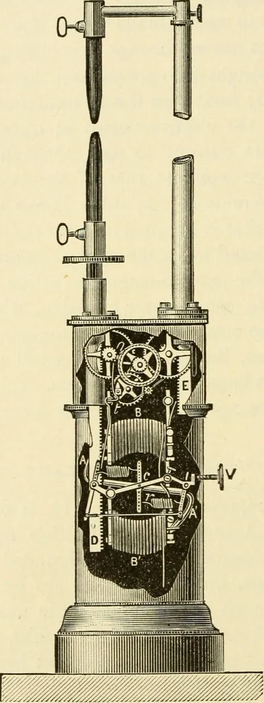 An illustration from Dynamo-electricity: its generation, application, transmission, storage and measurement, 1884, leaf 383