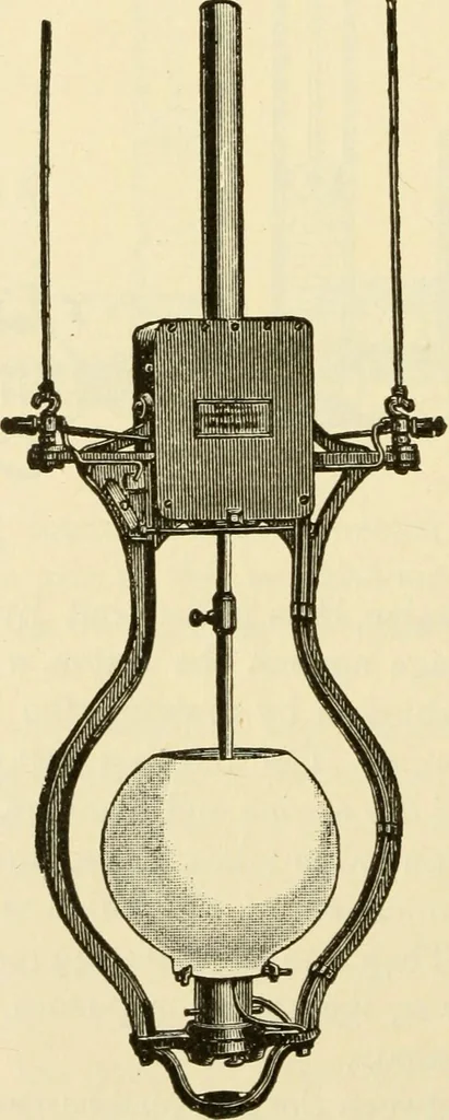An illustration from Dynamo-electricity: its generation, application, transmission, storage and measurement, 1884, leaf 387