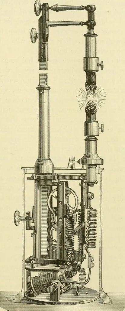 An illustration from Dynamo-electricity: its generation, application, transmission, storage and measurement, 1884, leaf 390