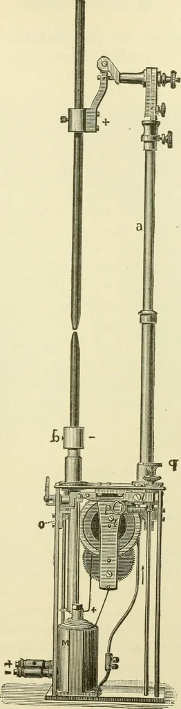 An illustration from Dynamo-electricity: its generation, application, transmission, storage and measurement, 1884, leaf 398