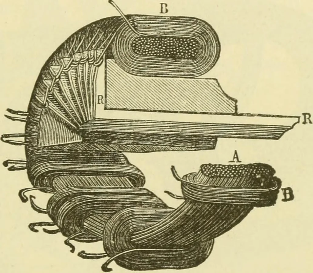 An illustration from Dynamo-electricity: its generation, application, transmission, storage and measurement, 1884, leaf 40