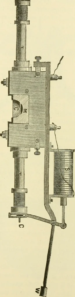 An illustration from Dynamo-electricity: its generation, application, transmission, storage and measurement, 1884, leaf 402