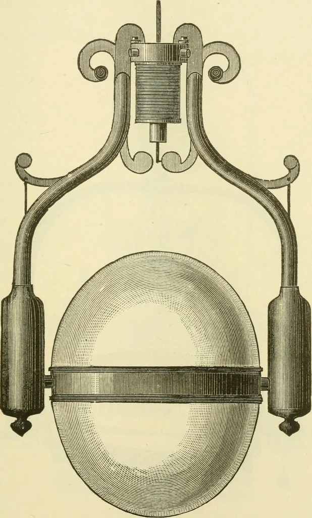 An illustration from Dynamo-electricity: its generation, application, transmission, storage and measurement, 1884, leaf 404