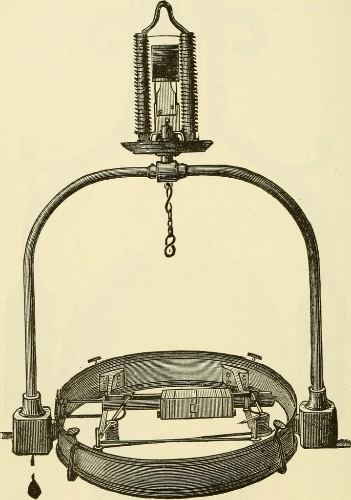 An illustration from Dynamo-electricity: its generation, application, transmission, storage and measurement, 1884, leaf 405