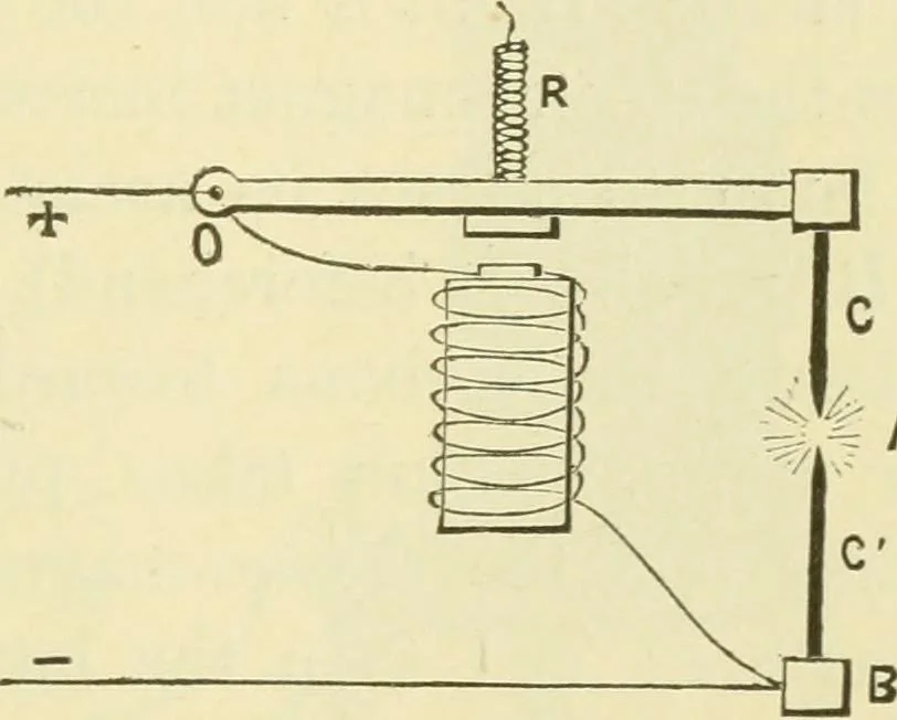 An illustration from Dynamo-electricity: its generation, application, transmission, storage and measurement, 1884, leaf 408