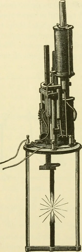 An illustration from Dynamo-electricity: its generation, application, transmission, storage and measurement, 1884, leaf 410