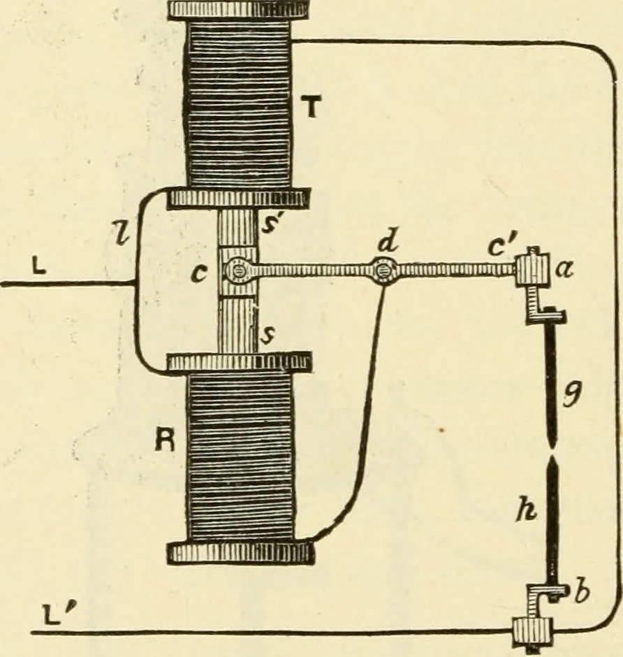 An illustration from Dynamo-electricity: its generation, application, transmission, storage and measurement, 1884, leaf 411