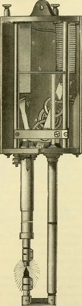 An illustration from Dynamo-electricity: its generation, application, transmission, storage and measurement, 1884, leaf 418