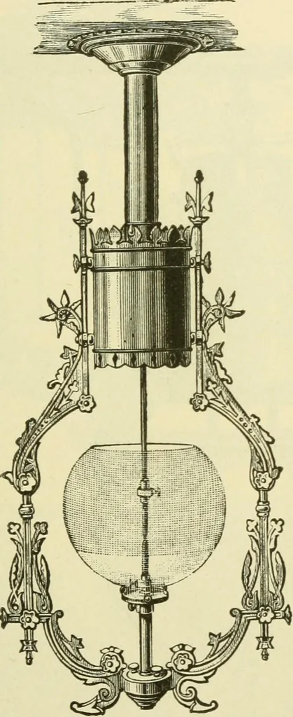 An illustration from Dynamo-electricity: its generation, application, transmission, storage and measurement, 1884, leaf 422