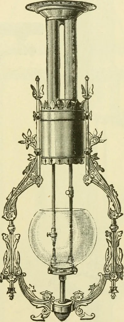 An illustration from Dynamo-electricity: its generation, application, transmission, storage and measurement, 1884, leaf 422