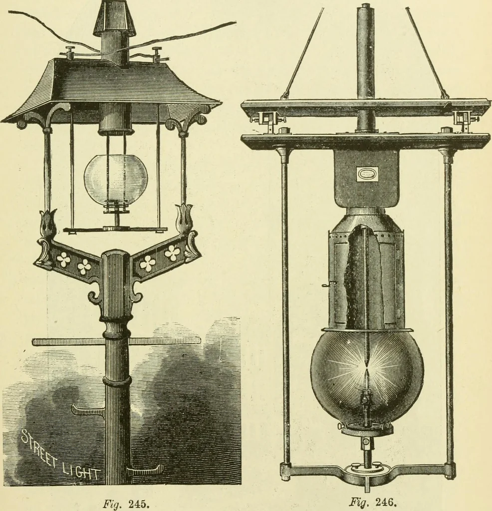 An illustration from Dynamo-electricity: its generation, application, transmission, storage and measurement, 1884, leaf 424