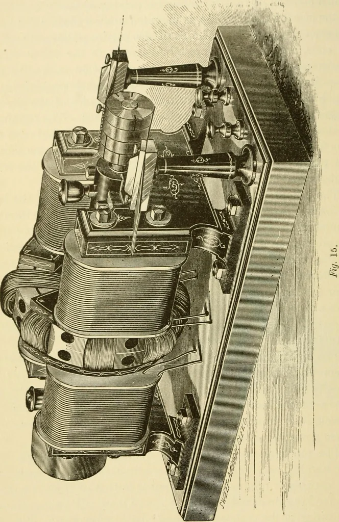 An illustration from Dynamo-electricity: its generation, application, transmission, storage and measurement, 1884, leaf 43