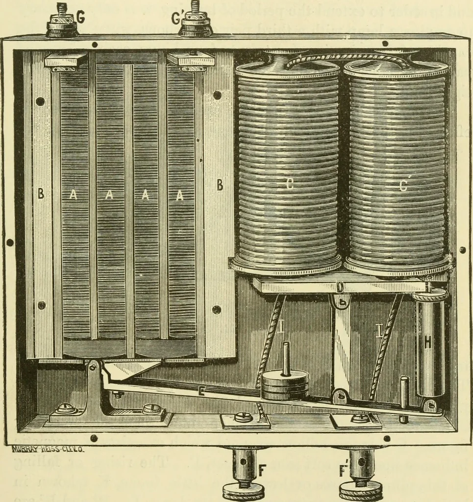 An illustration from Dynamo-electricity: its generation, application, transmission, storage and measurement, 1884, leaf 430