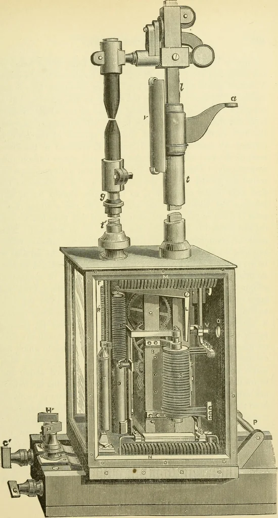 An illustration from Dynamo-electricity: its generation, application, transmission, storage and measurement, 1884, leaf 440