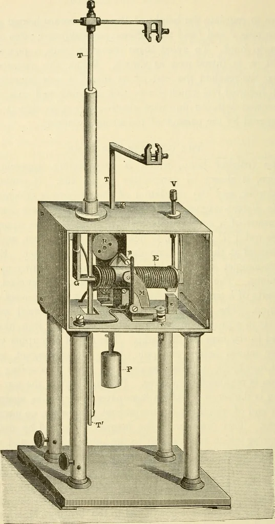 An illustration from Dynamo-electricity: its generation, application, transmission, storage and measurement, 1884, leaf 443