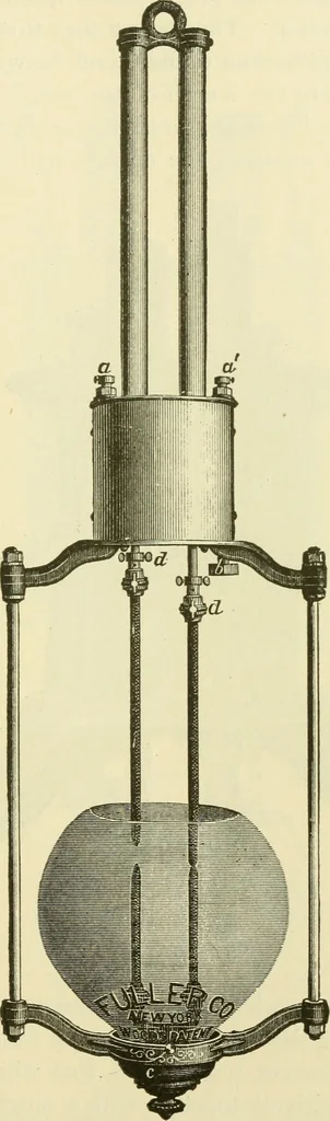 An illustration from Dynamo-electricity: its generation, application, transmission, storage and measurement, 1884, leaf 450