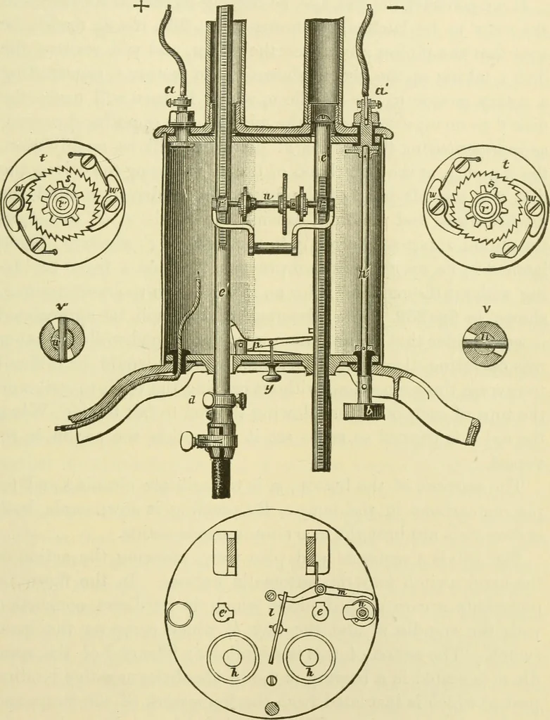 An illustration from Dynamo-electricity: its generation, application, transmission, storage and measurement, 1884, leaf 452