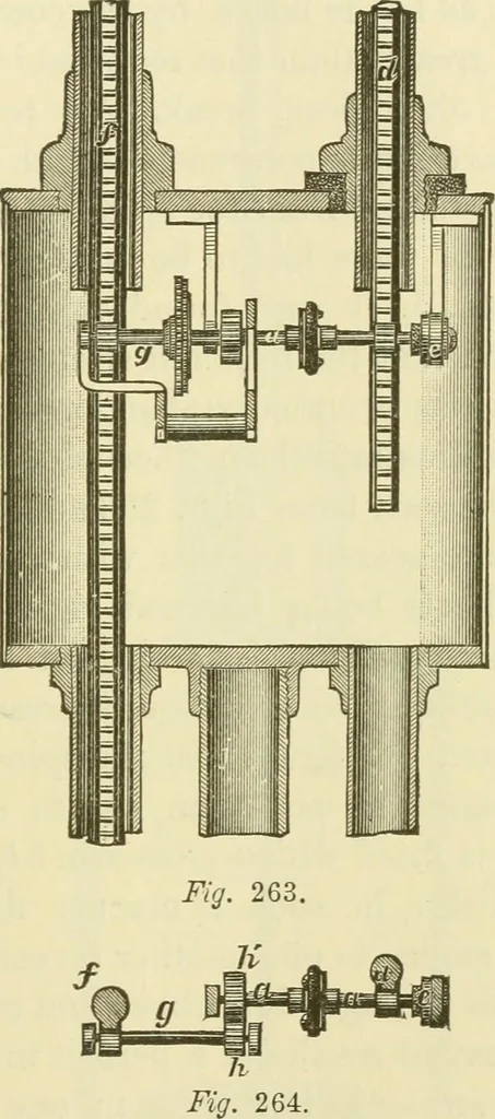 An illustration from Dynamo-electricity: its generation, application, transmission, storage and measurement, 1884, leaf 456