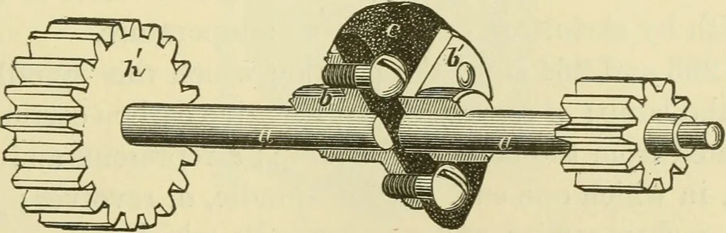 An illustration from Dynamo-electricity: its generation, application, transmission, storage and measurement, 1884, leaf 456