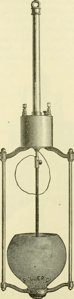 An illustration from Dynamo-electricity: its generation, application, transmission, storage and measurement, 1884, leaf 458