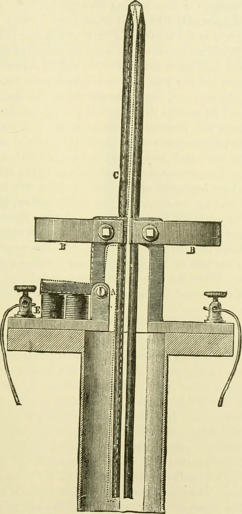 An illustration from Dynamo-electricity: its generation, application, transmission, storage and measurement, 1884, leaf 468