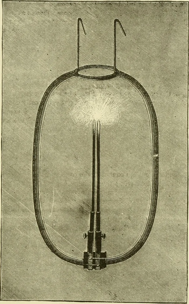 An illustration from Dynamo-electricity: its generation, application, transmission, storage and measurement, 1884, leaf 472