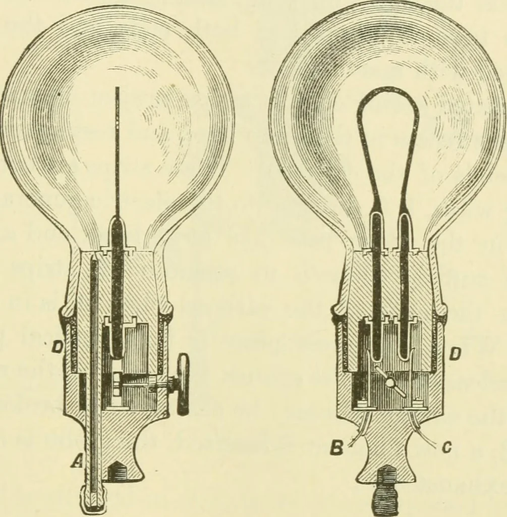An illustration from Dynamo-electricity: its generation, application, transmission, storage and measurement, 1884, leaf 474